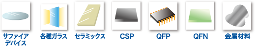 サファイアデバイス/各種ガラス/セラミックス/CSP/QFP/QFN/金属素材